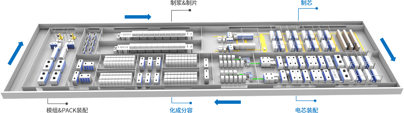 918博天堂(中国区)官方网站