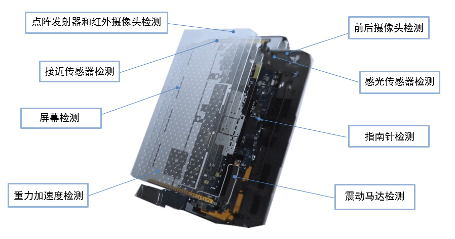 918博天堂(中国区)官方网站